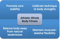 Holisitic approach 1