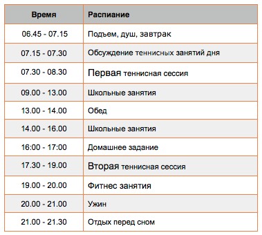 Timetable1